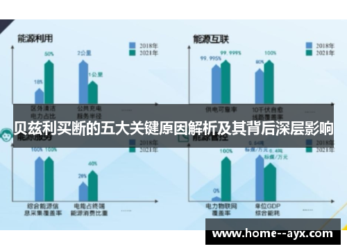 贝兹利买断的五大关键原因解析及其背后深层影响