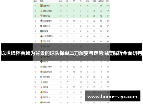 以世俱杯赛场为背景的球队保级压力演变与走势深度解析全面研判