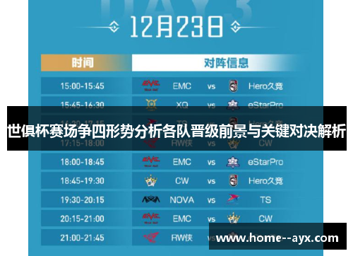 世俱杯赛场争四形势分析各队晋级前景与关键对决解析 世俱杯赛场争四形势分析各队晋级前景与关键对决解析