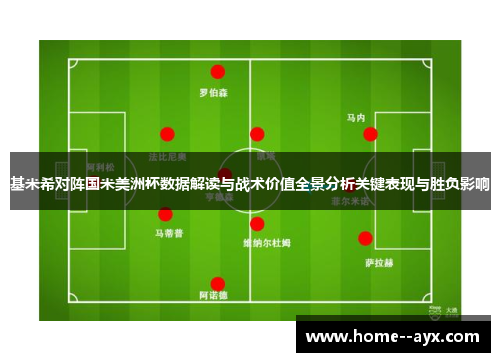 基米希对阵国米美洲杯数据解读与战术价值全景分析关键表现与胜负影响