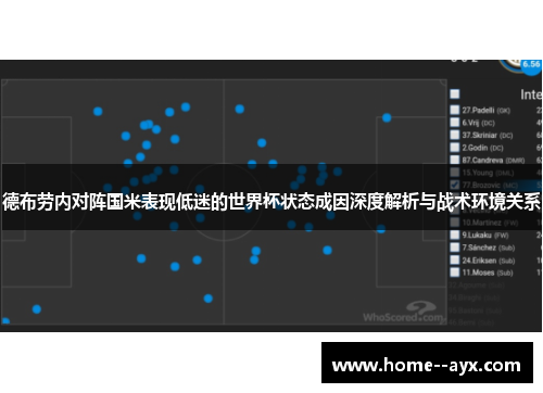 德布劳内对阵国米表现低迷的世界杯状态成因深度解析与战术环境关系
