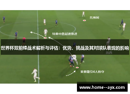世界杯双前锋战术解析与评估：优势、挑战及其对球队表现的影响